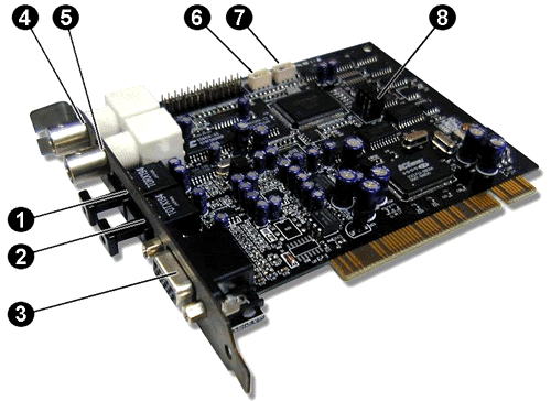 DSP24 ADAT PCI-card