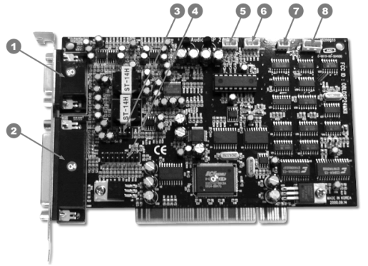 DSP24 MK II PCI-card
