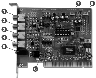 DSP24 Value PCI card